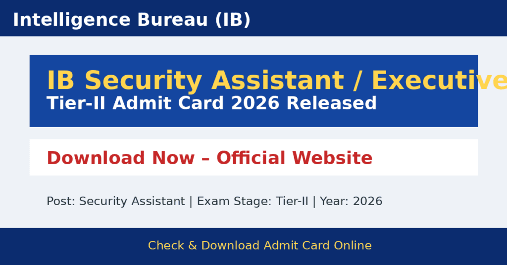 IB Security Assistant Tier-II Admit Card 2026 Released | Download Now