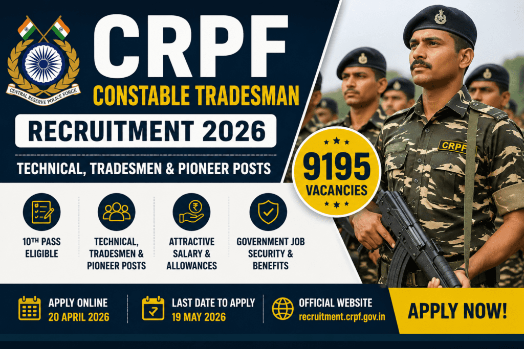 Apply Online for CRPF Constable Tradesman Recruitment